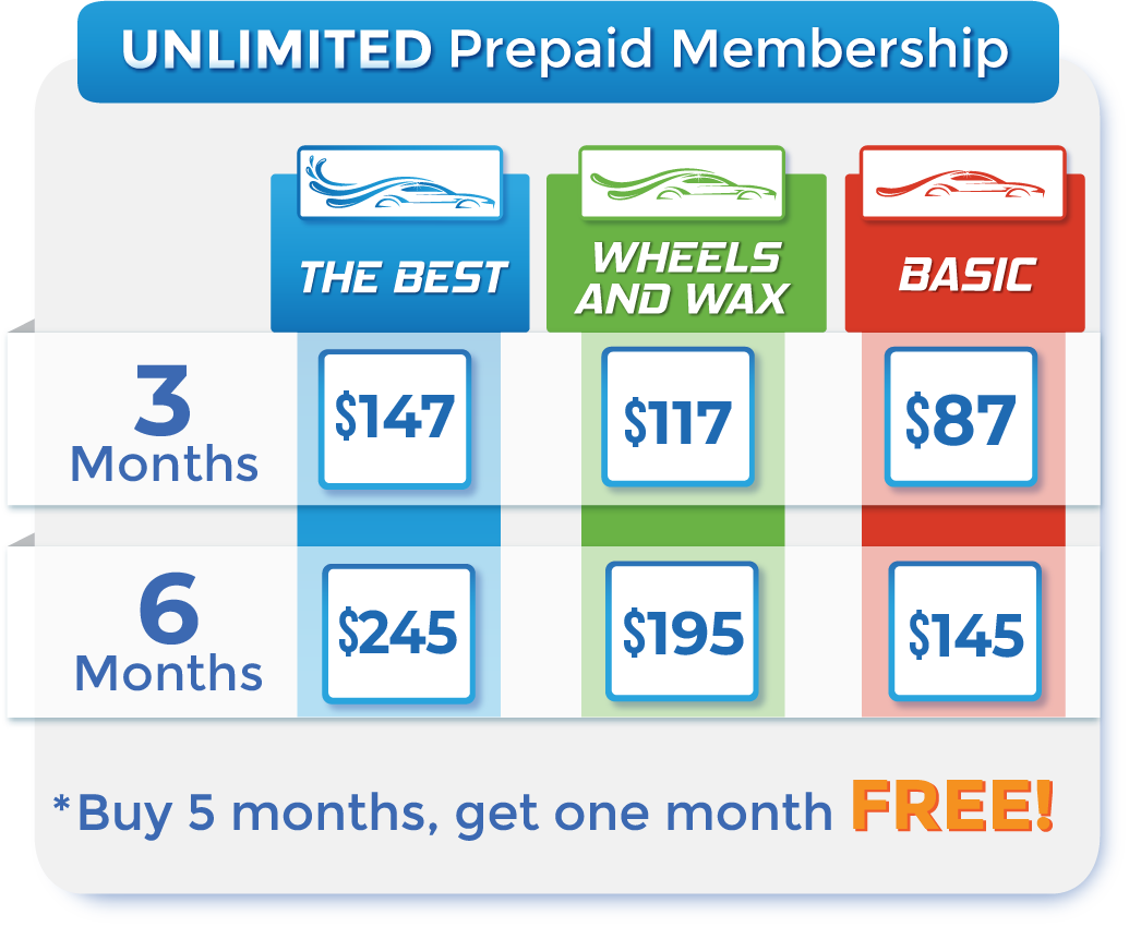 Prepaid for Web